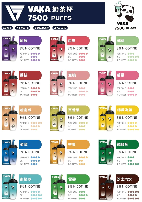 VAKA7500口 奶茶杯電子煙 一次性拋棄式電子煙